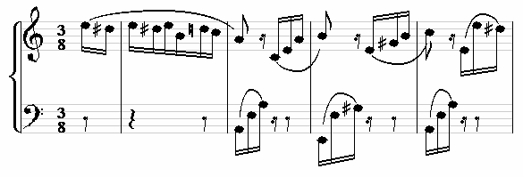 partition des cinq premi&egrave;res mesures de f&uuml;r Elise