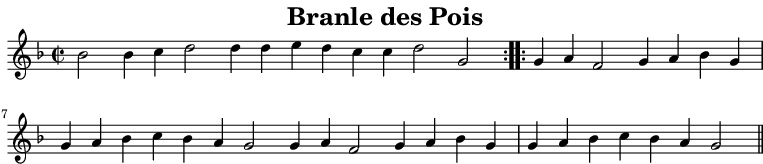 Partition de : Branle des Pois