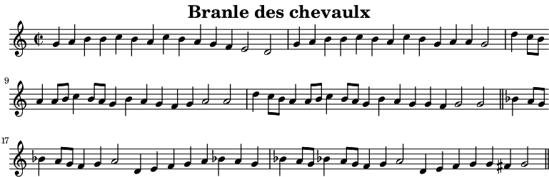 Partition de : Branle des chevaulx